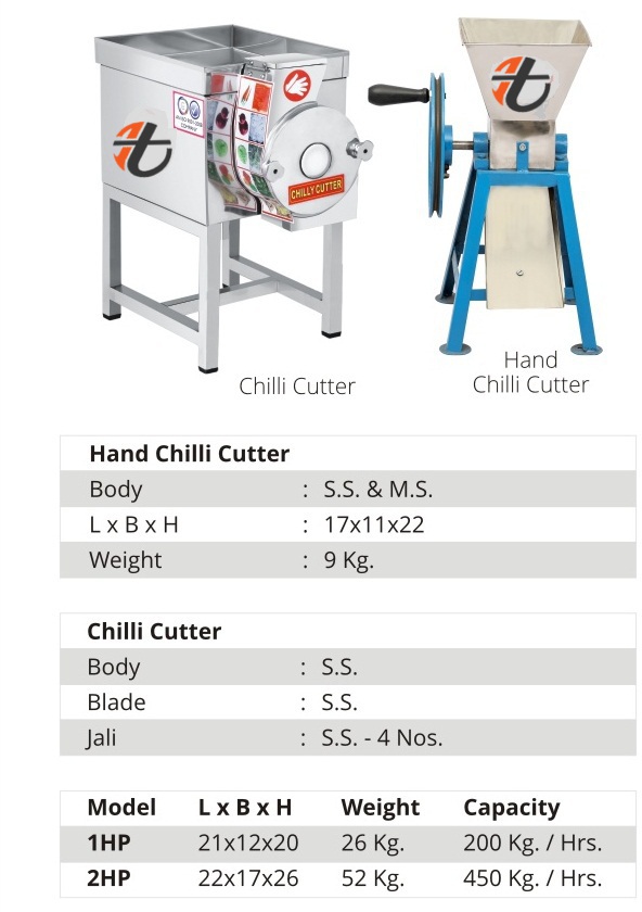 Chilli Cutter