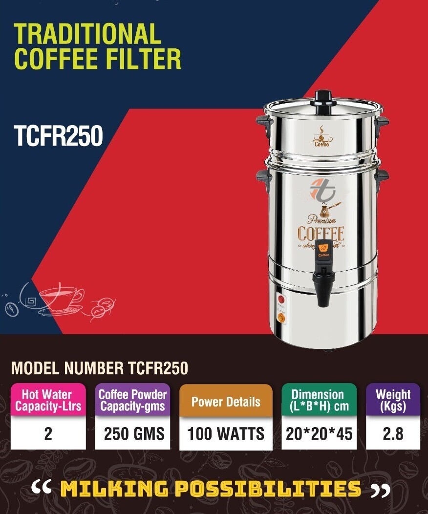 Coffee Filter TCFR 250