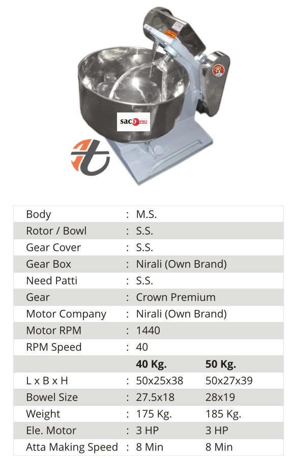 Dough Kneeder Machine 40 & 50 kg SS